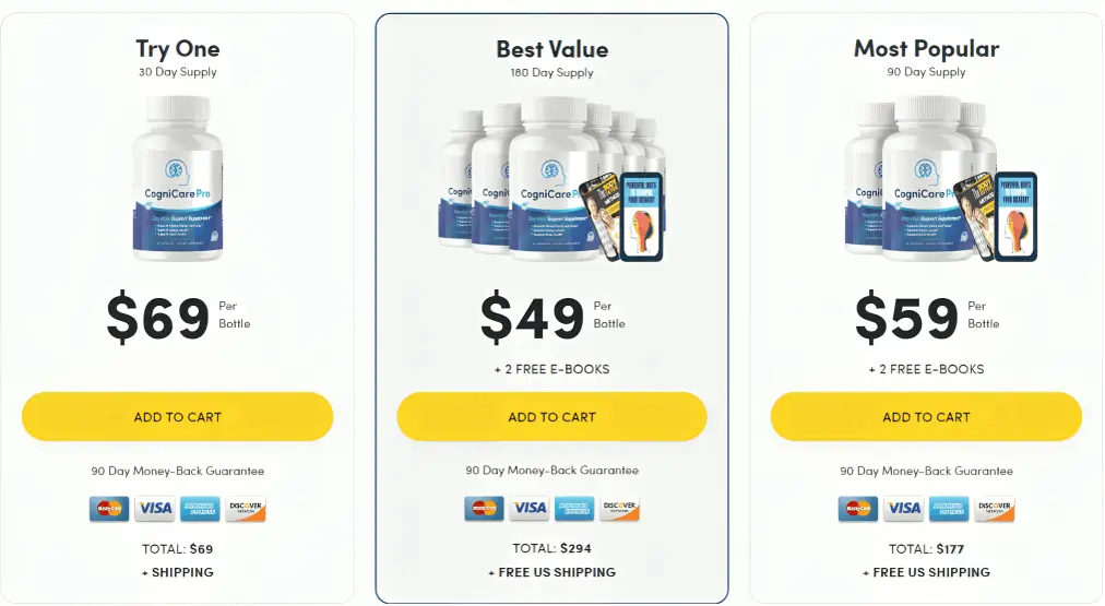 cognicare pro pricing
